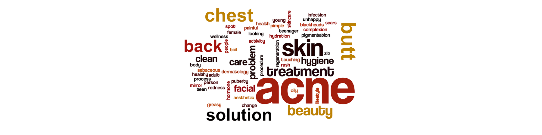 Treatment: Chest, Back & Butt Acne