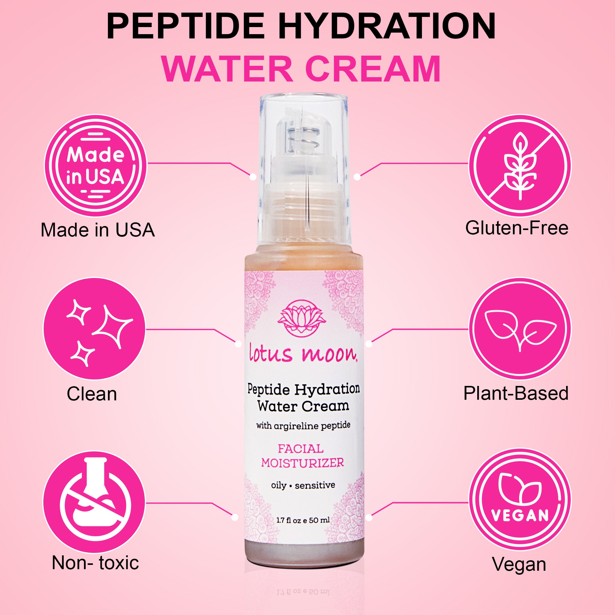 Peptide Hydration Water Cream