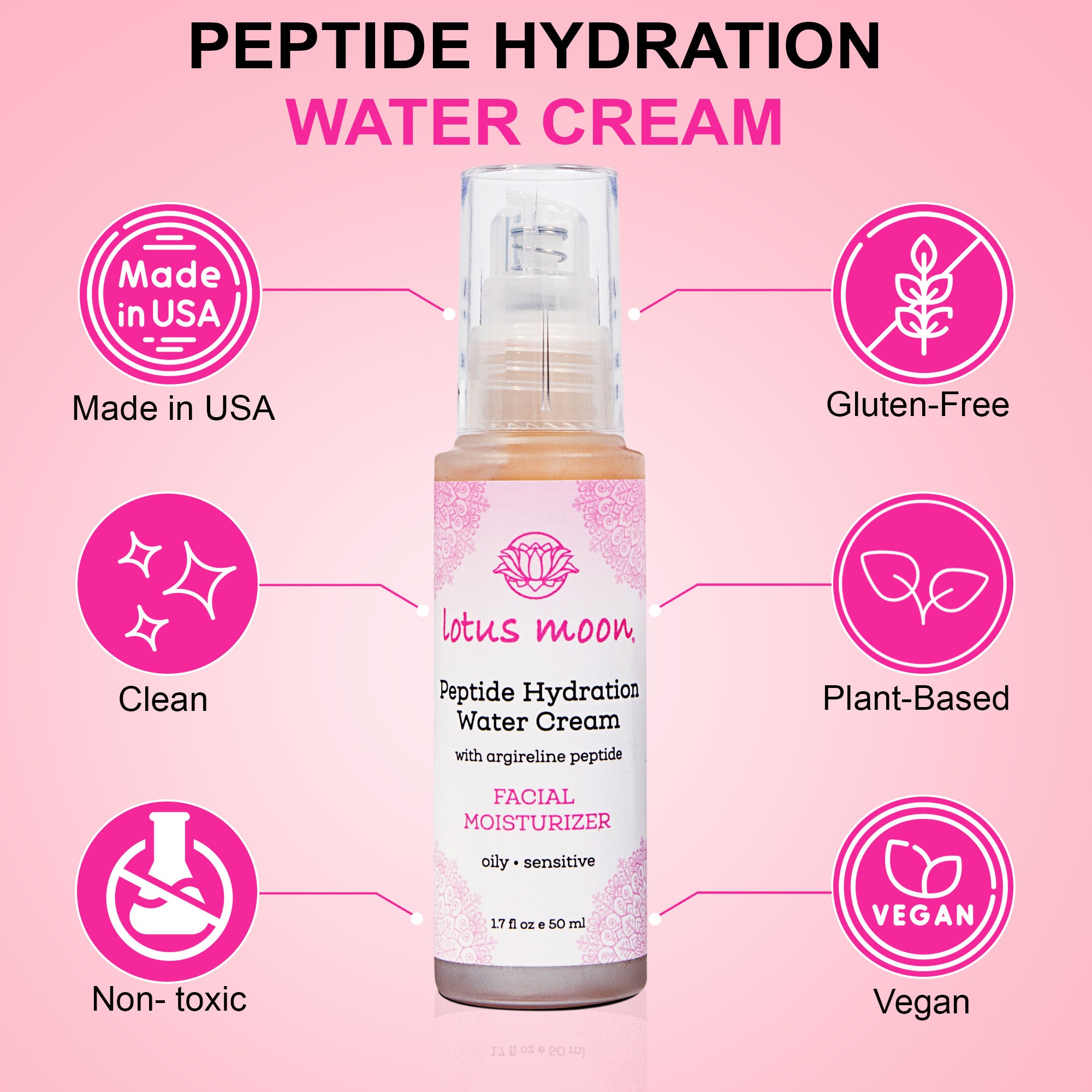 Peptide Hydration Water Cream (formerly High Potency)
