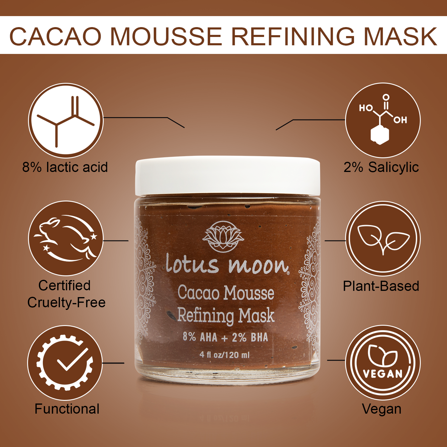 Raw cacao antioxidant mask with salicylic acid – Reduces blackheads and promotes cell renewal for healthy, radiant skin.